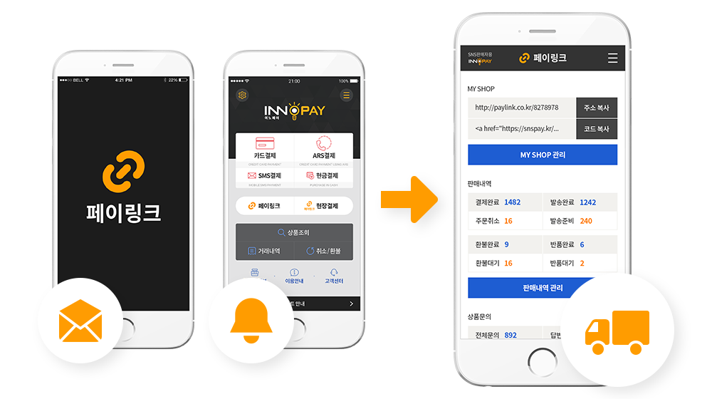 SNS판매 페이링크 결제수단 페이링크 구매알림, 배송관리