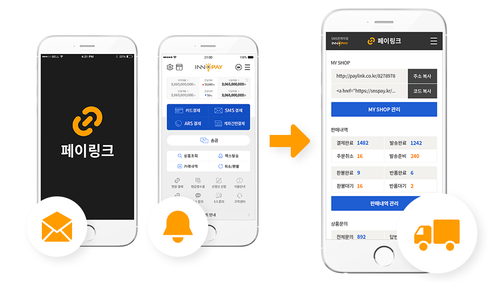 SNS판매 페이링크 결제수단 페이링크 구매알림, 배송관리
